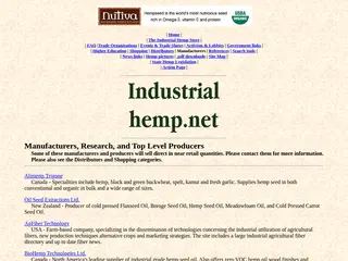 Hemp Manufacturers And Research