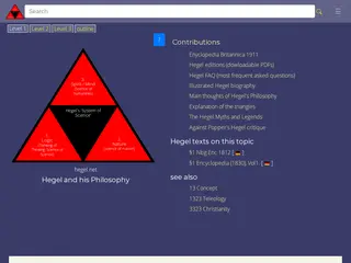 Hegel and his Philosophy - hegel.net