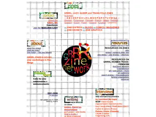 Grrrl Zine Network: Grrrl, lady, queer and trans folk zines, distros and DIY projects from around the world by Elke Zobl