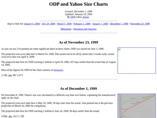 ODP and Yahoo Size Charts