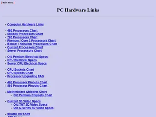 PC Hardware Links: Main Menu