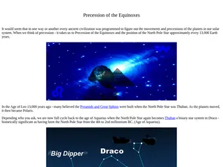 Precession of the Equinoxes - Age of Aquarius - Crystalinks