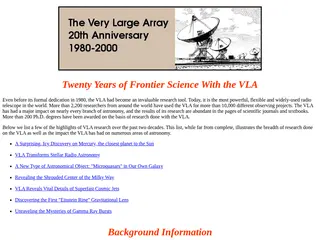 The VLA's First Twenty Years