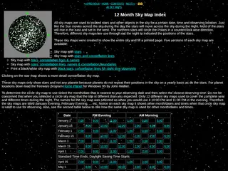 12 Month Sky Map Index