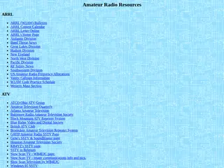 Amateur Radio Resources