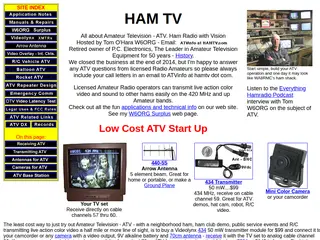 Ham TV - Amateur Television
