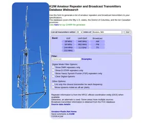 K1IW Amateur Radio Repeater and Broadcast Transmitter Database Websearch