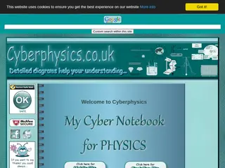 Physics revision | GCSE and A Level Physics Revision | Cyberphysics, the revision website