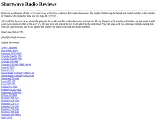 Shortwave Radio Reviews