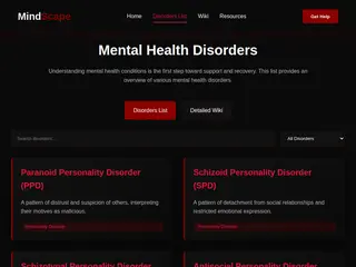 MindScape | Disorders List