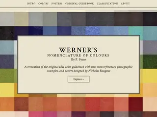 Werner’s Nomenclature of Colours