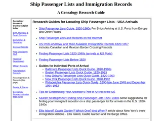 Genealogy Research Guides - Ship Passenger Lists & Immigration Records