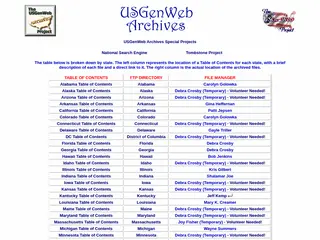 USGenWeb Archives - census wills deeds genealogy
