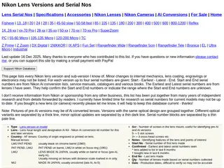 Nikon Lens Versions and Serial Nos