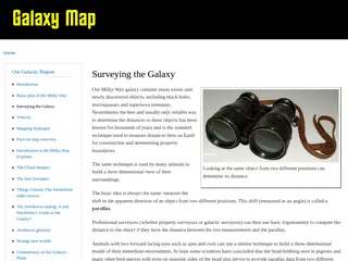 Surveying the Galaxy | Galaxy Map