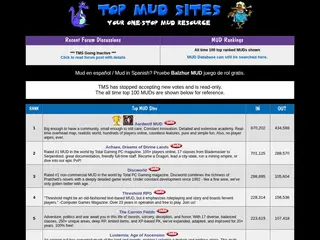 Top Mud Sites - Best MUD and RPG Rankings - Mud Database, RPG & MUD Forums, MUD Articles, MUD Reviews