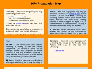 HF+ Real Time Propagation