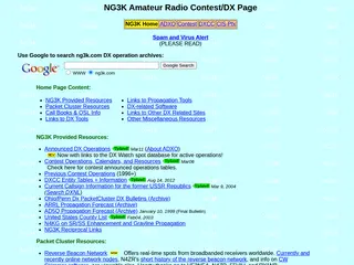 NG3K Amateur Radio Contest/DX Page