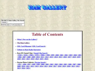 The K8CX Ham Gallery