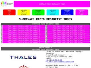 Shortwave Radio Broadcast Tubes