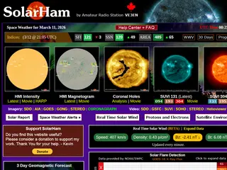 Space Weather by SolarHam