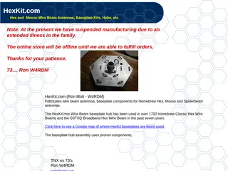 Amateur Radio Antennas Made Easy - Hex Wire Beam, Moxon, Spiderbeam
