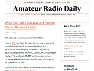 Amateur Radio Daily | Daily news from the world of Ham Radio