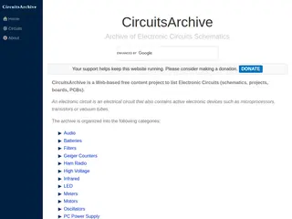 CircuitsArchive