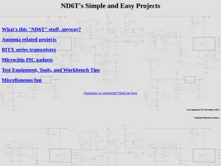 Easy Ham Radio Projects