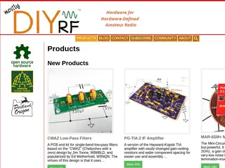Mostly DIY RF