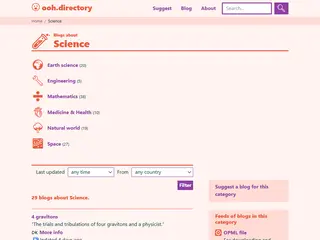 Blogs about Science (ooh.directory)