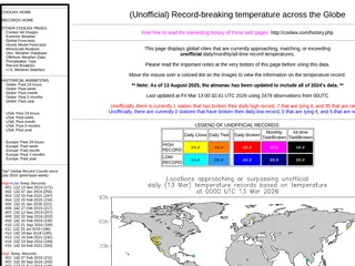 (Unofficial) Record-breaking temperatures across the Globe