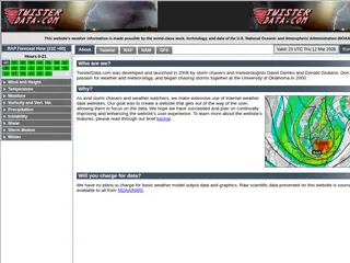 TwisterData.com | Weather Data & Model Forecasts