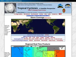 CIMSS Tropical Cyclones