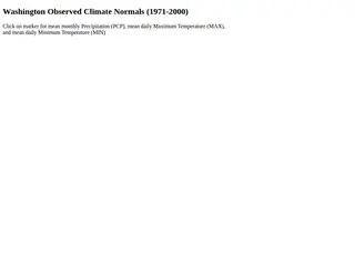 Climate of Washington