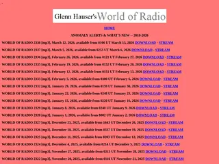 Anomaly Alerts & What`s New