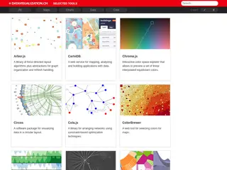Datavisualization.ch Selected Tools