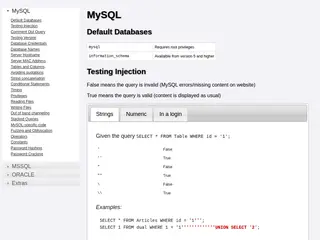 The SQL Injection Knowledge Base