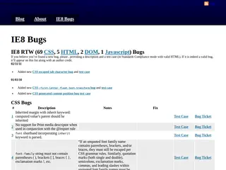 James Hopkins » IE8 Bugs