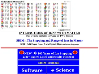 James Ziegler - SRIM & TRIM