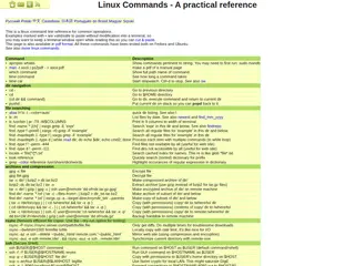 Linux Commands - A practical reference