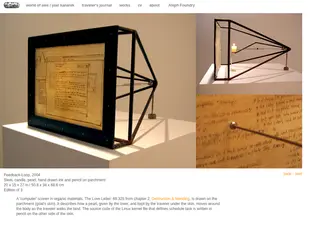 World of Awe | Yael Kanarek . feedback_loop