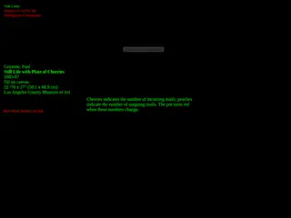 History of Art for the Intelligence Community - Still Life with Plate of Cherries