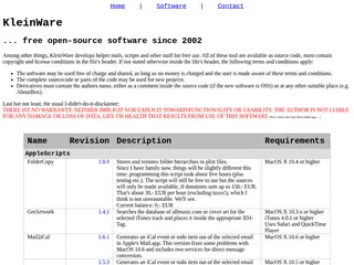 KleinWare - Software