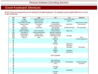 KeyboardShortcuts