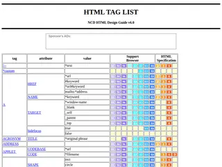 NCDesign HTML Design Guide - HTML TAG LIST