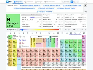 Periodic Table - Ptable
