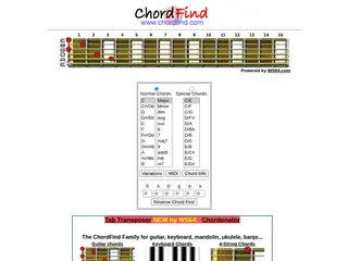 ChordFind.Com - Guitar Chord Finder