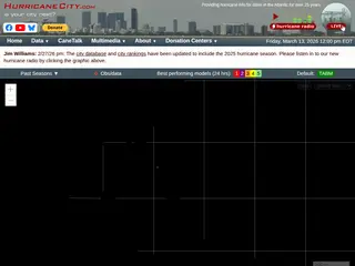 HurricaneCity: Atlantic hurricane tracking