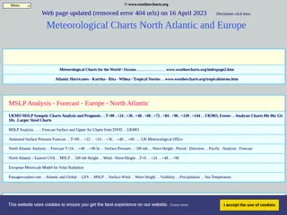 Meteorological Charts Analysis Forecast North Atlantic Europe